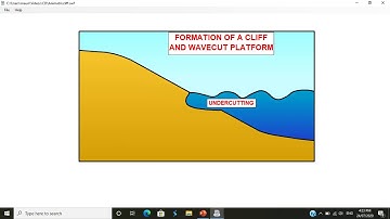 Cliff/Wavecut Platform