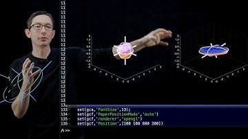 Unitary Transformations and the SVD [Matlab]