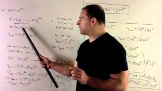 Annihilator Method 1:  Real Linear Factors