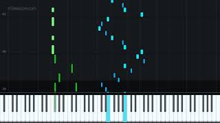 Final Fantasy IX OST Run ! 'Synthesia'