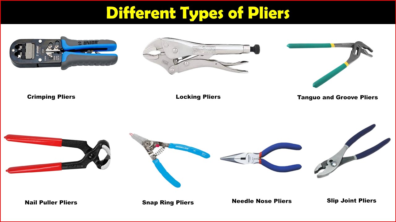 Types of pliers and their uses: the ultimate plier guide - Mad4Tools