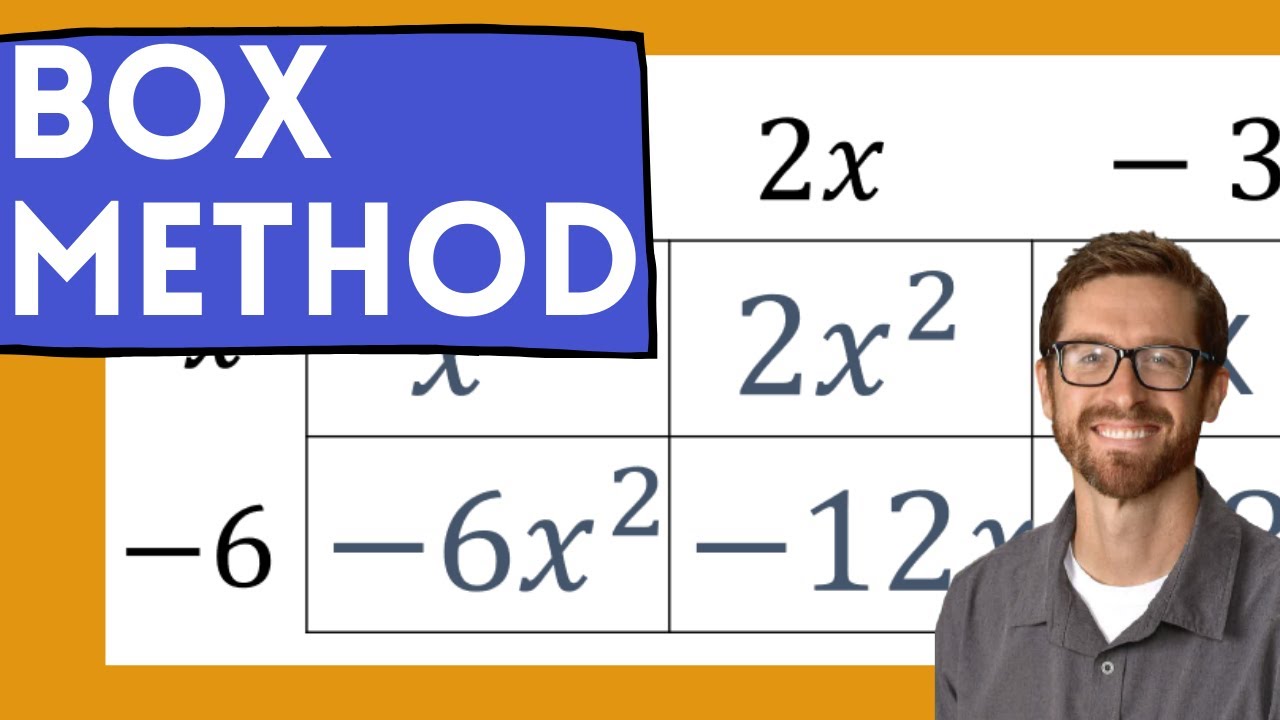 multiplying-polynomials-with-the-box-method-youtube
