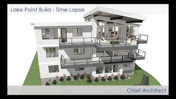 Chief Architect - Lake Point home design