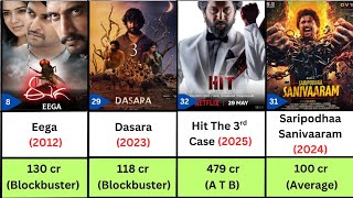 Actor Nani All Hits And Flops Movies List Nani Movies Hit The 3Rd Case Dasara 2 The Paradise