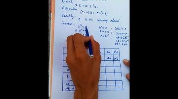 How to construct a Cayleys table for group S3 of order 6 , Cayleys table.  Group Theory (Algebra 1)