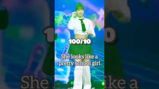 Rating Twice Momo Talk That Talk Outfits