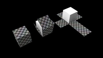 UV Mapping in Autodesk Maya 2019 | Unwrapping Part - 3 : Sphere