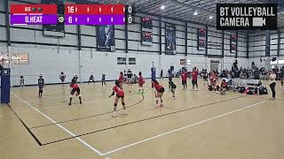 Aces vs OVA Outlaws