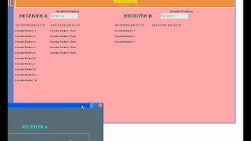 Compressed Sensing Enabled Video Streaming For Wireless Multimedia Sensor Networks