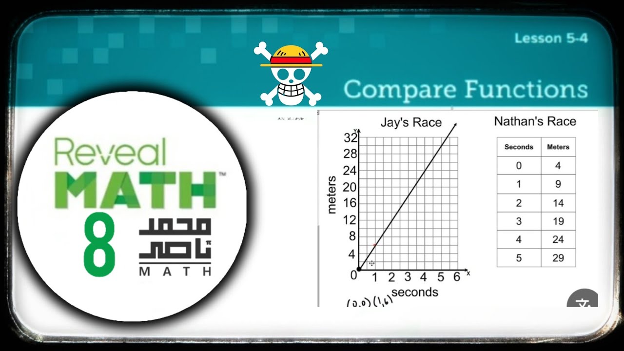 Reveal Math Grade  8 | 5 - 4 Compare Functions