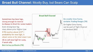 Brooks Trading Course Sample: 12A Market Cycle