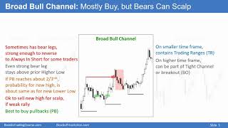 Brooks Trading Course Sample: 12A Market Cycle