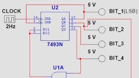 Mod 10 (decade) Counter using 7493