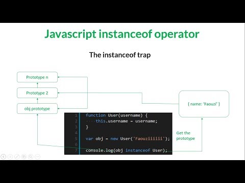 Javascript: the 'instanceof'