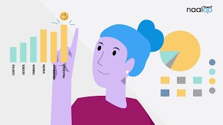 Naaloo HR - software de Recursos Humanos screenshot 4