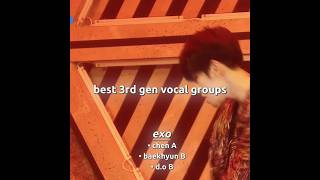 btob r so talented omg #shorts #exo #mamamoo #seventeen #nct #nct127 #redvelvet #btob #straykids #sm