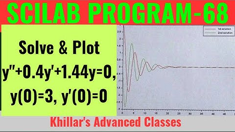SCILAB PROGRAM-68 (solving & plotting a 2nd order differential equation)@Khillar