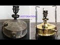 Primus Stove Restoration | Very Old Kerosene Stove Restoration