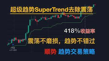 [代码回测] 展望2025｜趋势交易策略｜收益率418%｜SuperTrend Strategy｜超级趋势策略｜RSI过滤震荡｜TradingView 策略
