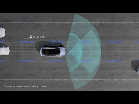 XPILOT 3.5 Autonomous Driving Architecture | XPeng P5