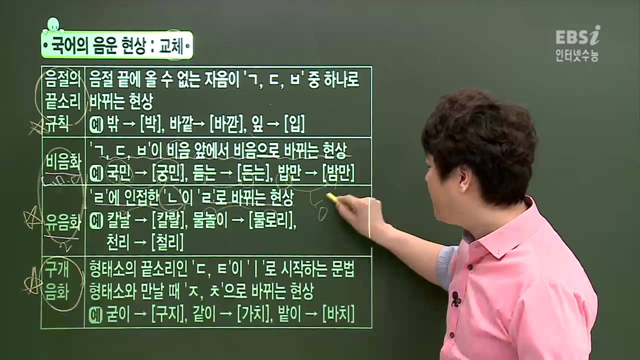 EBS [국어] 문법 - 유음화 현상이란? - YouTube