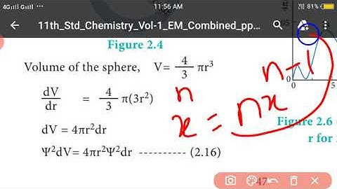 Shapes of orbitals - Radial distribution function