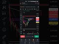 ETH Prediction 🔥🔥 #viral #reel #trading #crypto #status #shorts #ytshorts #ethereum