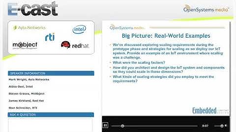 Scaling IoT Applications – Panel Discussion Part I