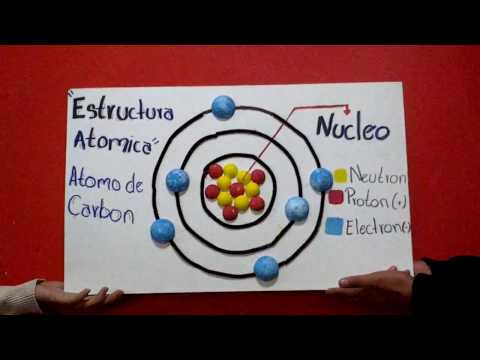 Modelo Atómico De Bohr Explicacion Sencilla Youtube