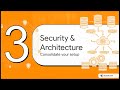 Access OpenAI Models and Codex Through Your Oracle Cloud Commitment