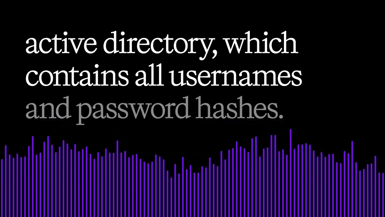 How Scattered Spider Hijacks ESXi