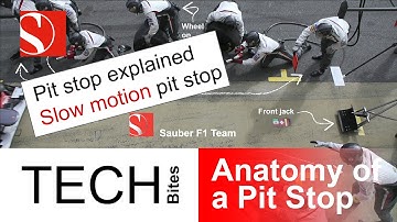 Tech Bites: Anatomy of a Pit Stop - Sauber F1 Team