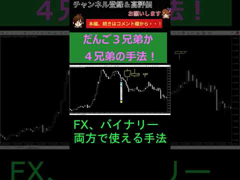 〖超簡単ローソク手法〗だんごの手法！FX、バイナリー両手法！インジケーター不要！