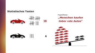 Statistisches Testen: Der Nullhypothesen-Signifikanztest (NHST)