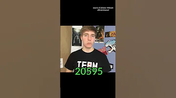 Photos Of Mrbeast 20595 