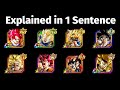 Explaining 20 Dokkan Battle units in 1 Sentence (Pure Saiyans)