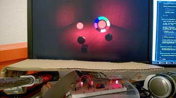 Raspi RGB LED Control using Three.js