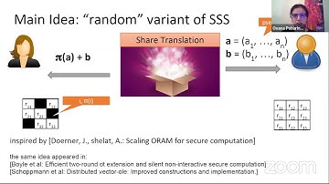 s-22: Secret Sharing