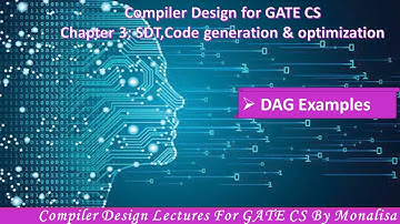 Ch 3.11:DAG examples| Compiler Design lecture for GATE CSE