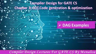 Ch 3.11:DAG examples| Compiler Design lecture for GATE CSE