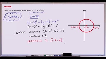VCE Maths Methods - Functions and Relations - 2a - domain and range