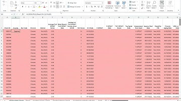 Excel vLookup for County & Zip Code Data