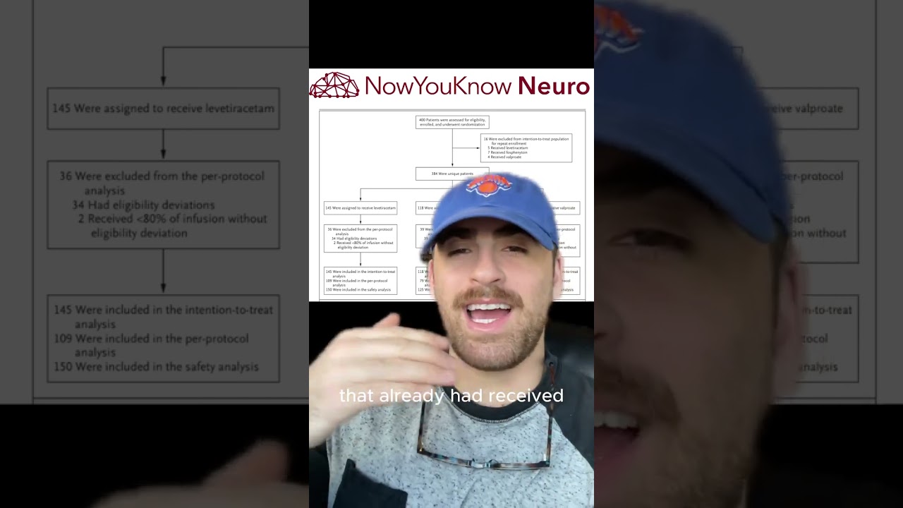 (Part 14) - Randomized Trial of Three Anticonvulsant Medications for Status Epilepticus