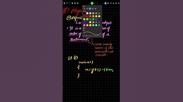 Time Complexity of non-recursive program |  O(1)