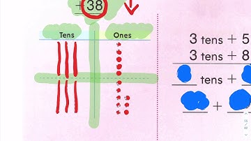 Math Lesson 8.7, part 1 - Using Place Value to Add