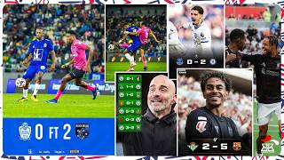 #BBSPORTSTALK|| RAYON SPORTS YAGARITSWE! MAN UTD NTIHUMEKA! BK PRO LEAGUE