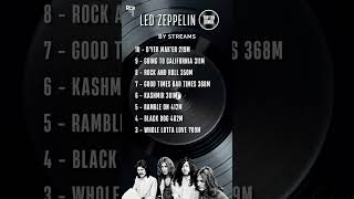 Led Zeppelin Top 10 Streams  ledzeppelin top10 classicrock zeppelin