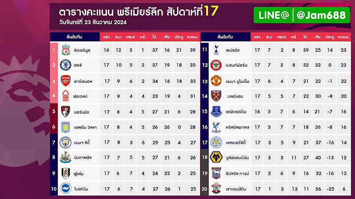 ตารางคะแนนพรีเมียร์ลีกล่าสุด ตารางคะแนนพรีเมียร์ลีกสัปดาห์ที่17 2024 2025