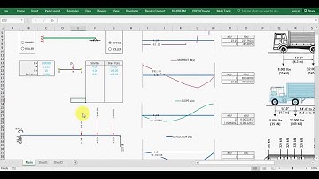 Moving Loads Spreadsheet