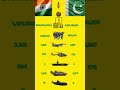 India vs Pakistan compare #shots #trending #explore #indiavspakistan